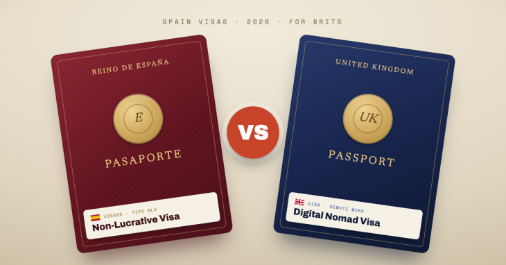 Spain Non-Lucrative Visa vs Digital Nomad Visa for Brits in 2026